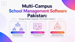 multi-campus school management - KiddieCove multi-campus school management