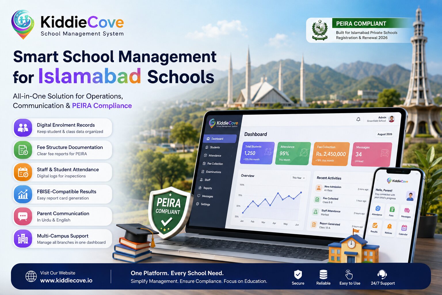 School Management System Islamabad
