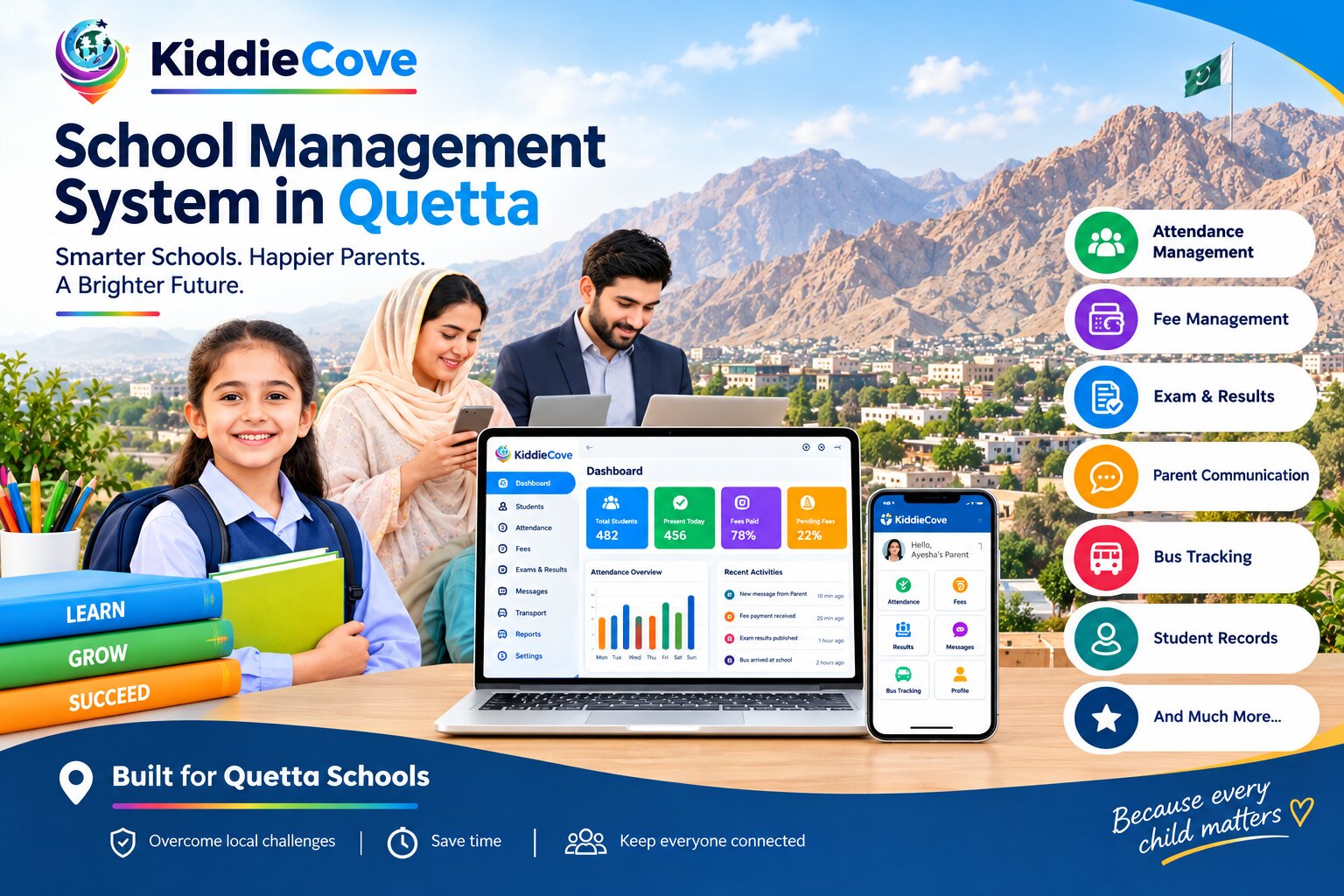 School Management System in Quetta - KiddieCove - KiddieCove School Management System in Quetta