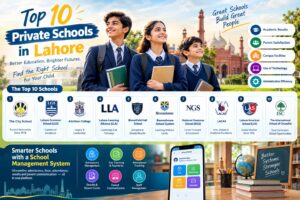 Top 10 Private Schools in Lahore - KiddieCove Top 10 Private Schools in Lahore